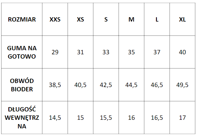 Kolarki Sydney bawełniane, zielone